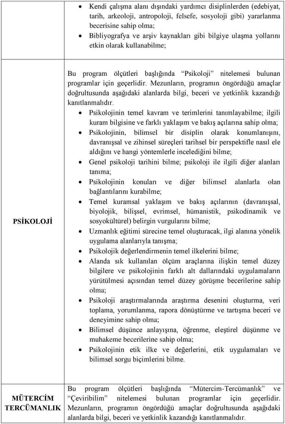 farklı yaklaşım ve bakış açılarına sahip Psikolojinin, bilimsel bir disiplin olarak konumlanışını, davranışsal ve zihinsel süreçleri tarihsel bir perspektifle nasıl ele aldığını ve hangi yöntemlerle