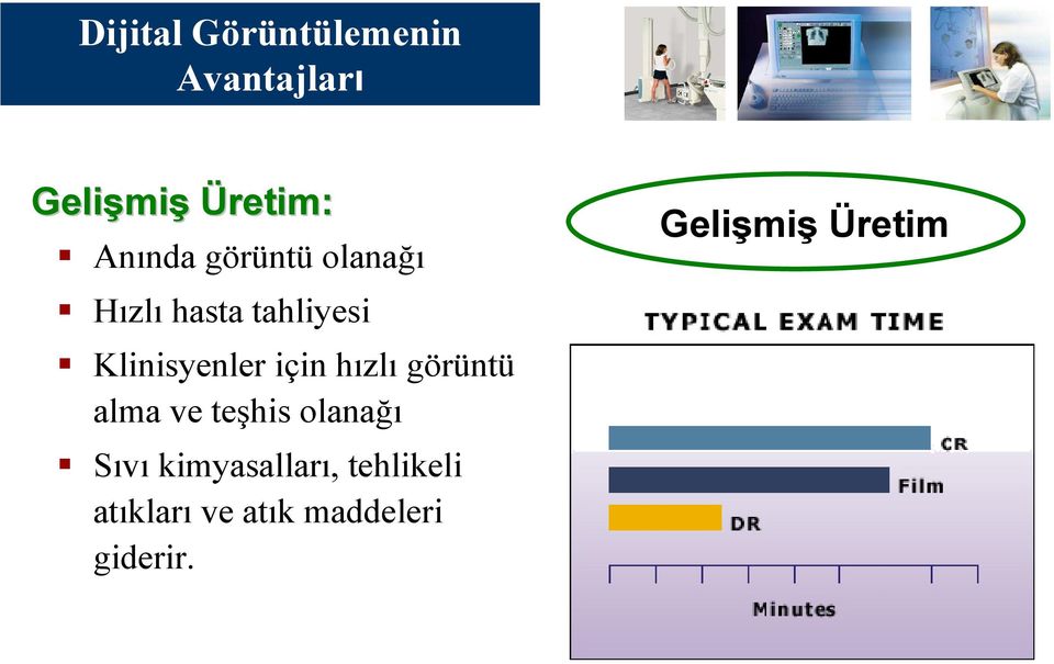 için hızlı görüntü alma ve teşhis olanağı Sıvı