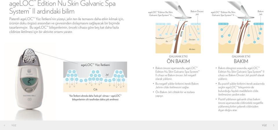 ageloc Edition Nu Skin Galvanic Spa System II Bakım Öncesi Jeli ageloc Edition Nu Skin Galvanic Spa System II Bakım Jeli Temizleyici Kir Üst deri Alt deri galvanic illustrati#4876ae.