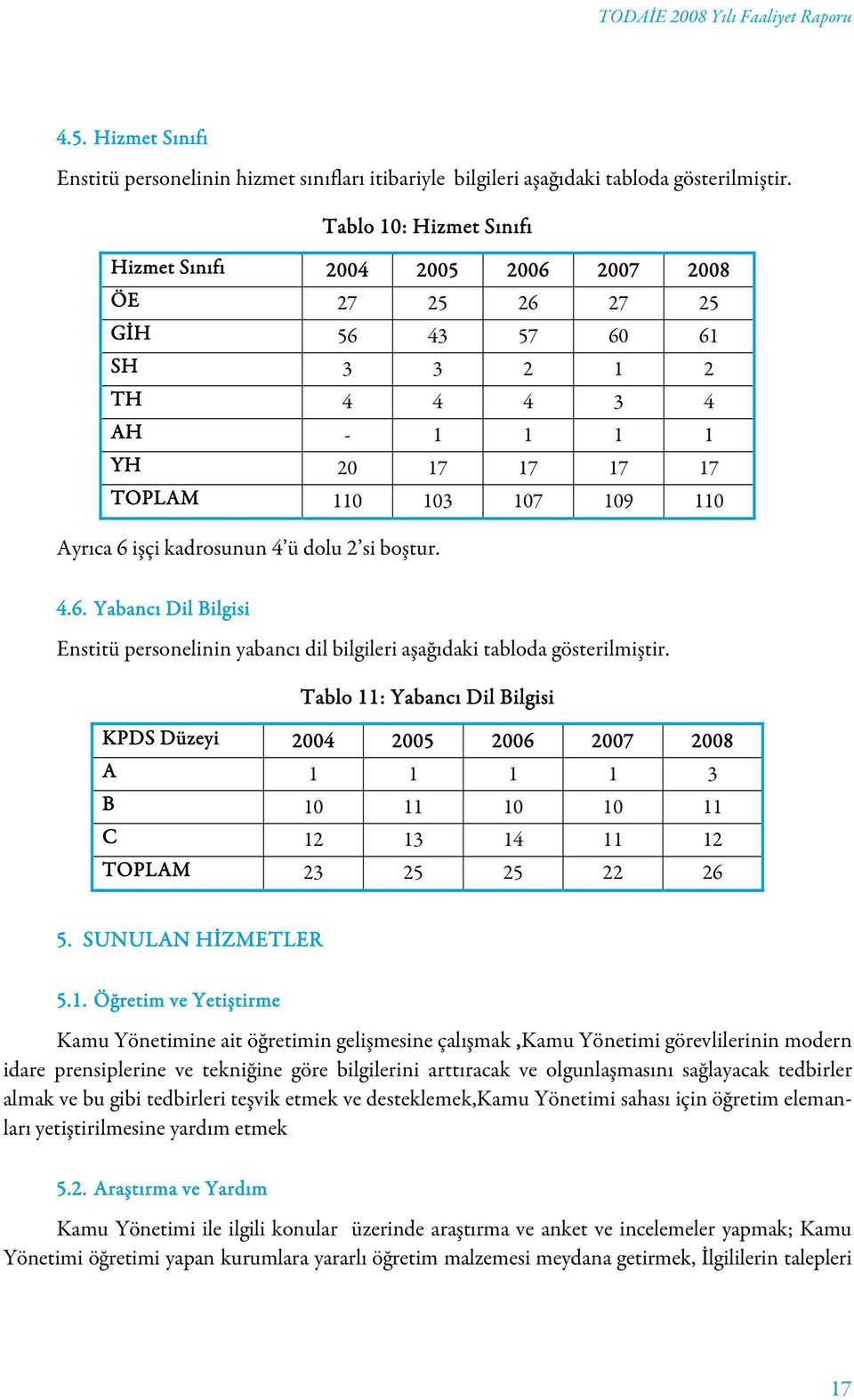 kadrosunun 4 ü dolu 2 si boştur. 4.6. Yabancı Dil Bilgisi Enstitü personelinin yabancı dil bilgileri aşağıdaki tabloda gösterilmiştir.