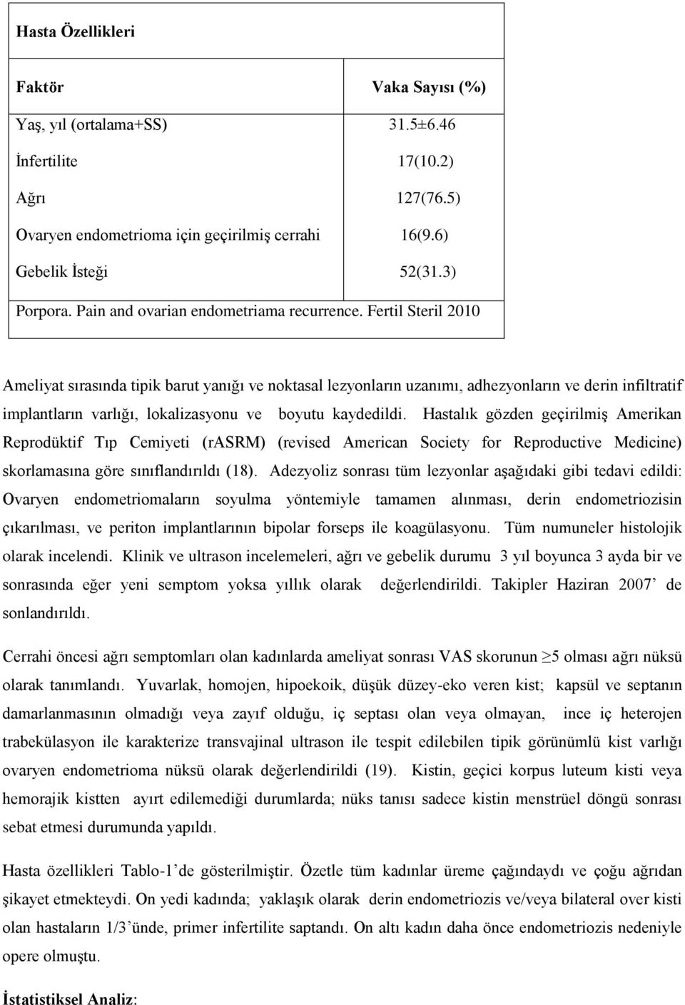 Fertil Steril 2010 Ameliyat sırasında tipik barut yanığı ve noktasal lezyonların uzanımı, adhezyonların ve derin infiltratif implantların varlığı, lokalizasyonu ve boyutu kaydedildi.