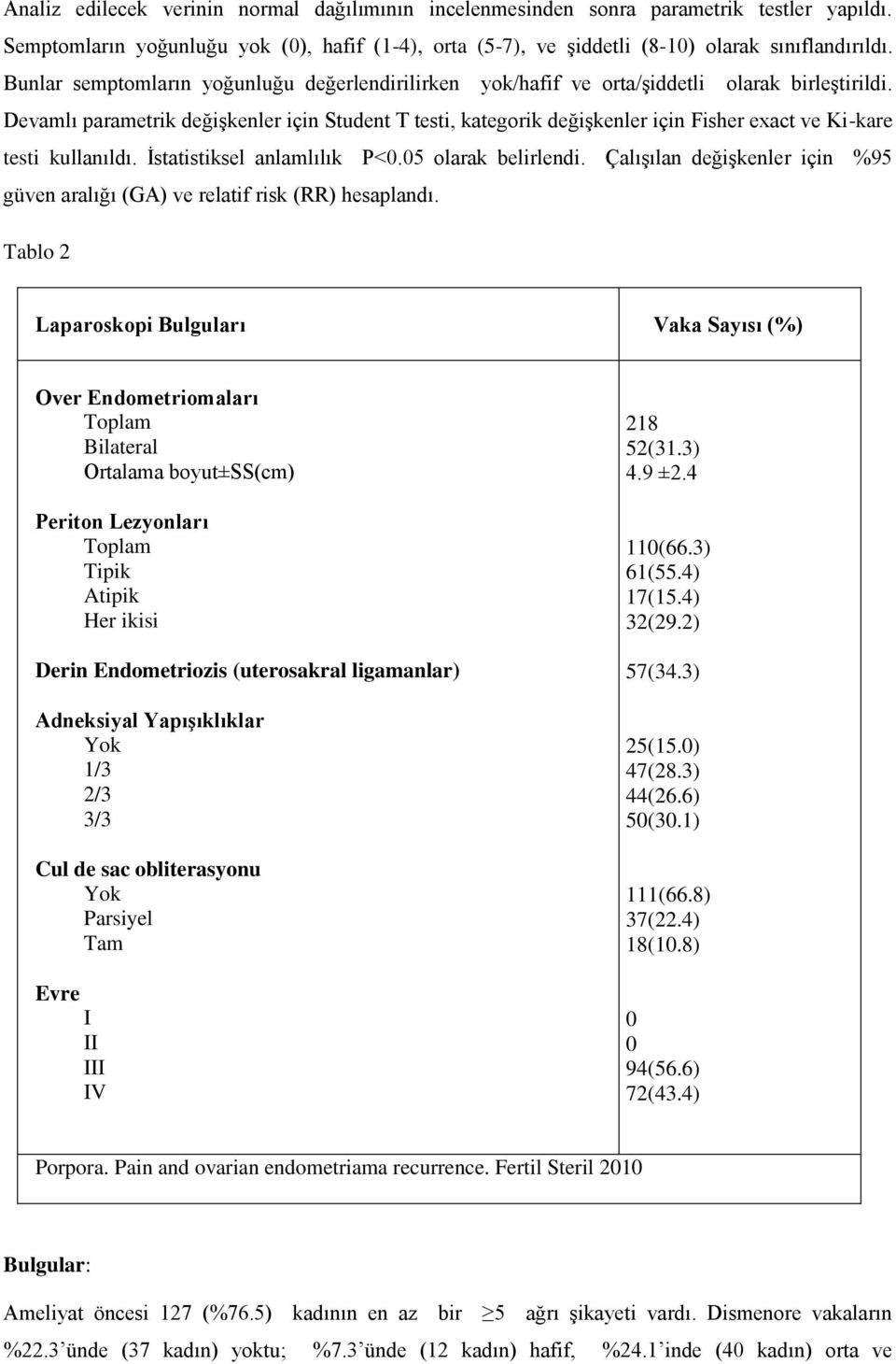 Devamlı parametrik değişkenler için Student T testi, kategorik değişkenler için Fisher exact ve Ki-kare testi kullanıldı. İstatistiksel anlamlılık P<0.05 olarak belirlendi.