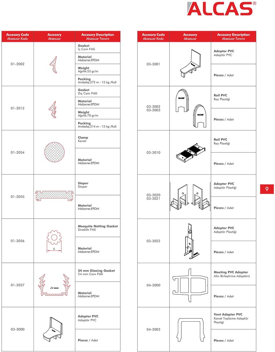 kg /Koli 03-3002 03-3003 Rail PVC Ray Plastiği Clamp Kenet Rail PVC Ray Plastiği 01-2054 03-3010 Material Malzeme:EPDM 01-2055 Stoper Stoper 03-3020 03-3021 dapter PVC daptör Plastiği 9 Material