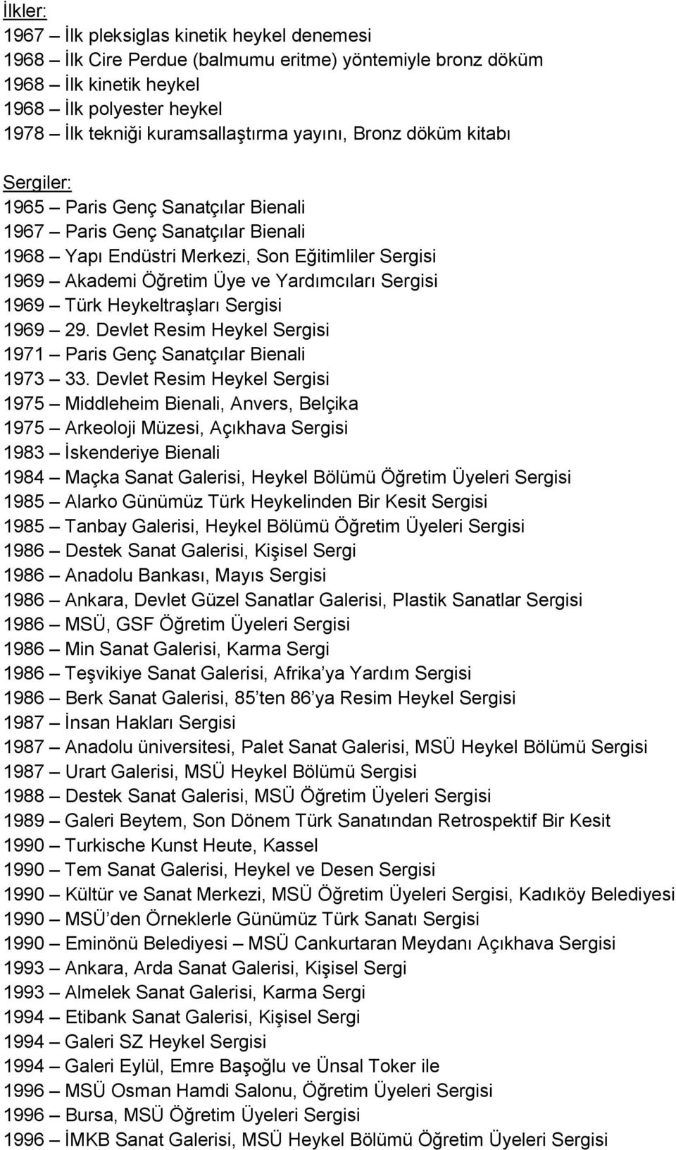 Sergisi 1969 Türk Heykeltraşları Sergisi 1969 29. Devlet Resim Heykel Sergisi 1971 Paris Genç Sanatçılar Bienali 1973 33.