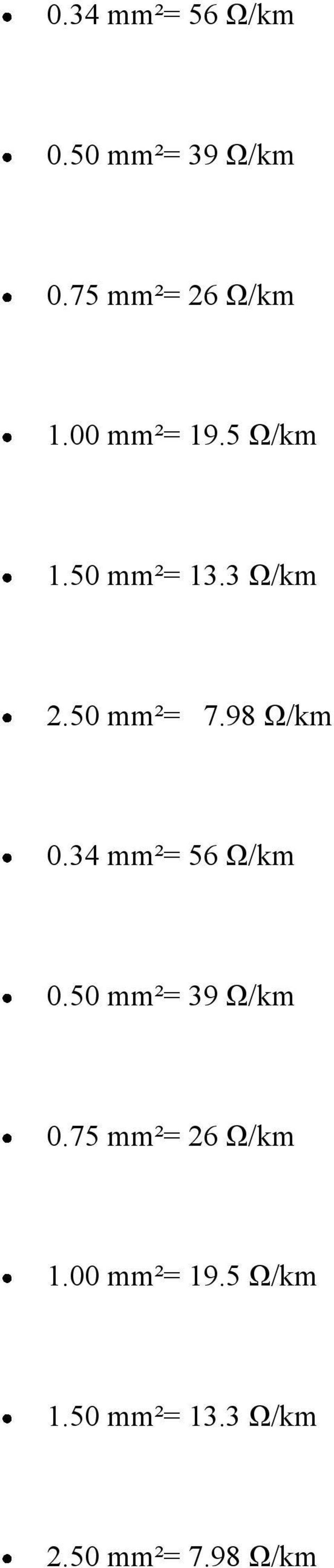 98 Ω/km 98 Ω/km