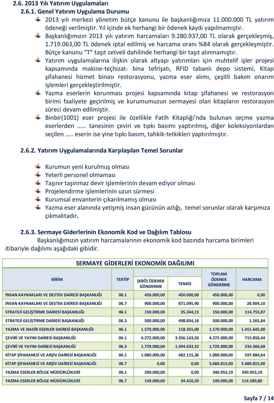 063,00 TL ödenek iptal edilmiş ve harcama oranı %84 olarak gerçekleşmiştir. Bütçe kanunu T taşıt cetveli dahilinde herhangi bir taşıt alınmamıştır.