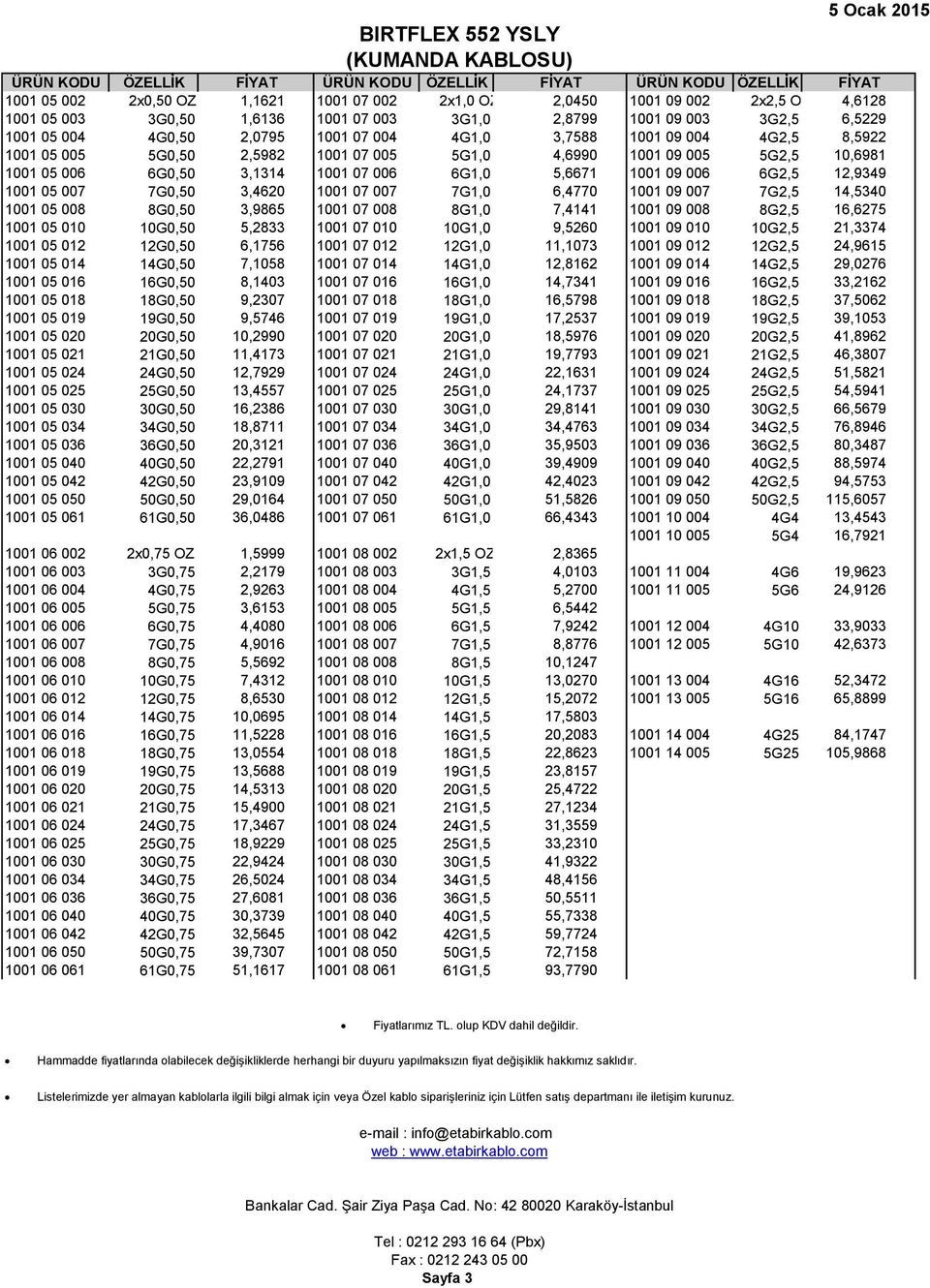 006 6G1,0 5,6671 1001 09 006 6G2,5 12,9349 1001 05 007 7G0,50 3,4620 1001 07 007 7G1,0 6,4770 1001 09 007 7G2,5 14,5340 1001 05 008 8G0,50 3,9865 1001 07 008 8G1,0 7,4141 1001 09 008 8G2,5 16,6275