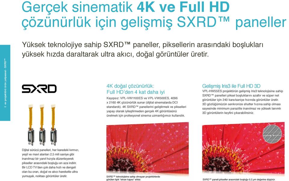 4K doğal çözünürlük: Full HD den 4 kat daha iyi Kayıpsız: VPL-VW1100ES ve VPL-VW500ES, 4096 x 2160 4K çözünürlük sunar (dijital sinemalarda DCI standardı).