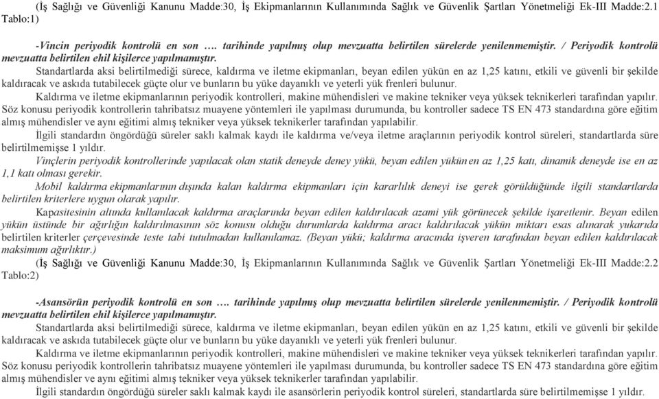 Standartlarda aksi belirtilmediği sürece, kaldırma ve iletme ekipmanları, beyan edilen yükün en az 1,25 katını, etkili ve güvenli bir şekilde kaldıracak ve askıda tutabilecek güçte olur ve bunların