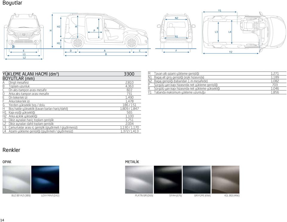 yükseklik boş / dolu 186 / 151 H Boş halde yükseklik (tavan barları hariç/dahil) Y2 Y2 1,809 / 1,847 H1 Kapı eşiği yüksekliği 565 H2 Arka açıklık yüksekliği 1,100 L1 Dikiz aynaları hariç toplam