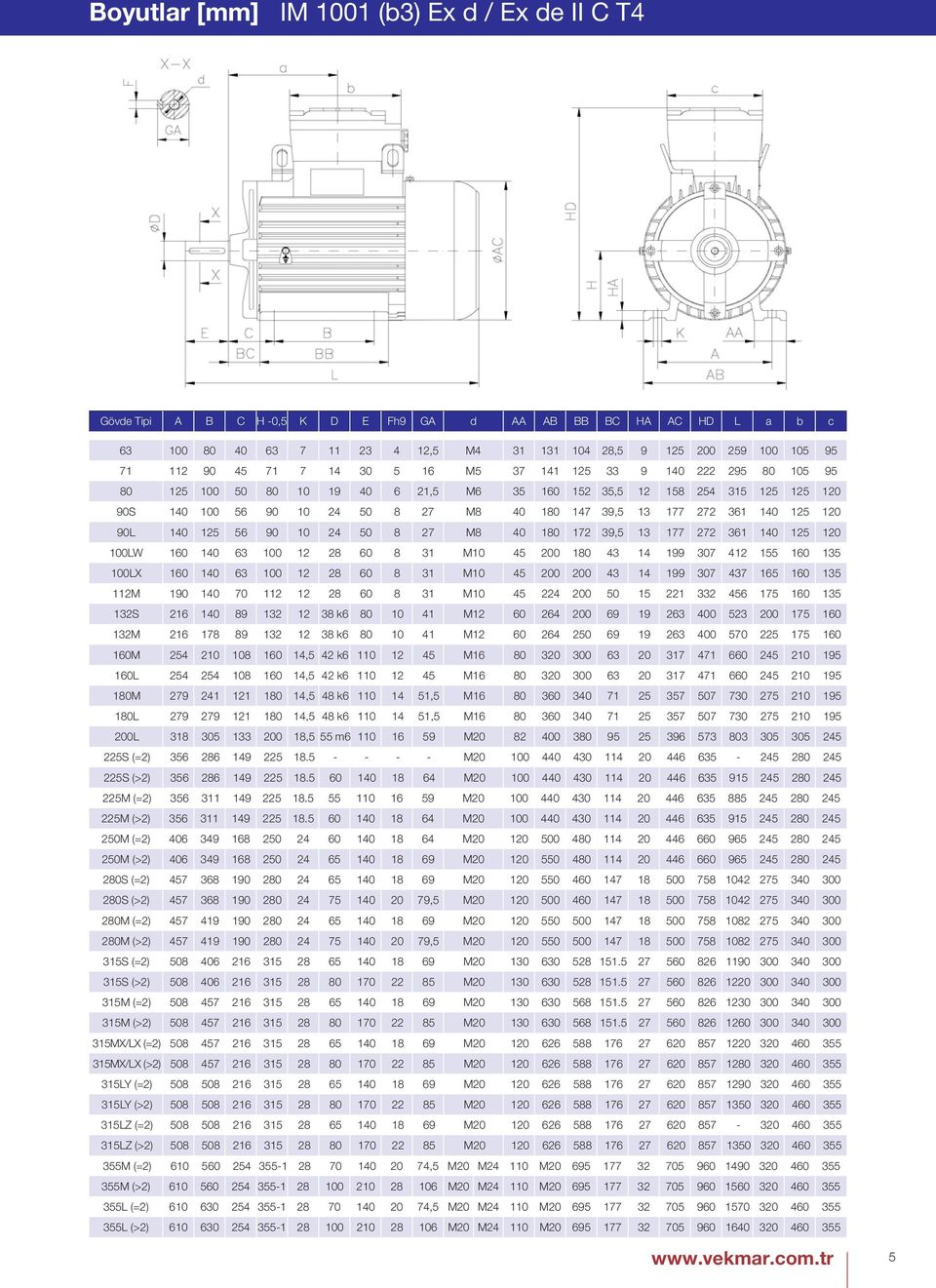 272 361 140 125 120 90L 140 125 56 90 10 24 50 8 27 M8 40 180 172 39,5 13 177 272 361 140 125 120 100LW 160 140 63 100 12 28 60 8 31 M10 45 200 180 43 14 199 307 412 155 160 135 100LX 160 140 63 100