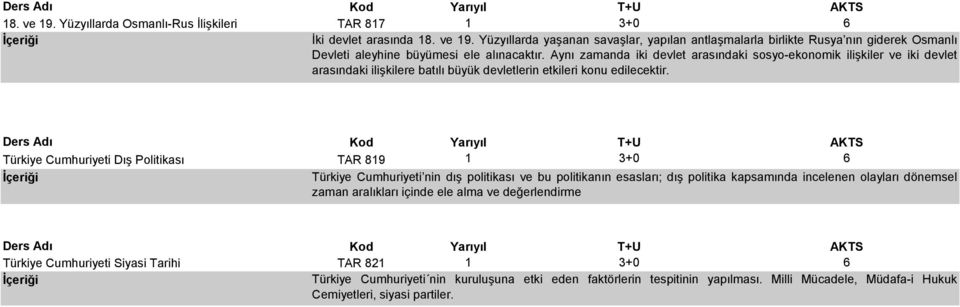 Türkiye Cumhuriyeti Dış Politikası TAR 819 1 3+0 6 Türkiye Cumhuriyeti nin dış politikası ve bu politikanın esasları; dış politika kapsamında incelenen olayları dönemsel zaman aralıkları içinde