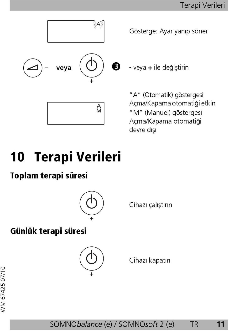 Açma/Kapama otomatiği devre dışı 10 Terapi Verileri Toplam terapi süresi