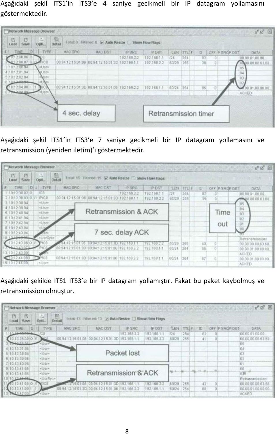 Aşağıdaki şekil ITS1 in ITS3 e 7 saniye gecikmeli bir IP datagram yollamasını ve