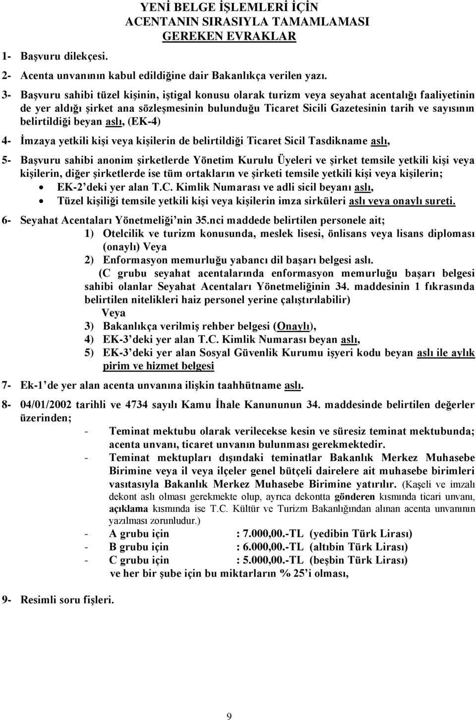 belirtildiği beyan aslı, (EK-4) 4- İmzaya yetkili kişi veya kişilerin de belirtildiği Ticaret Sicil Tasdikname aslı, 5- Başvuru sahibi anonim şirketlerde Yönetim Kurulu Üyeleri ve şirket temsile