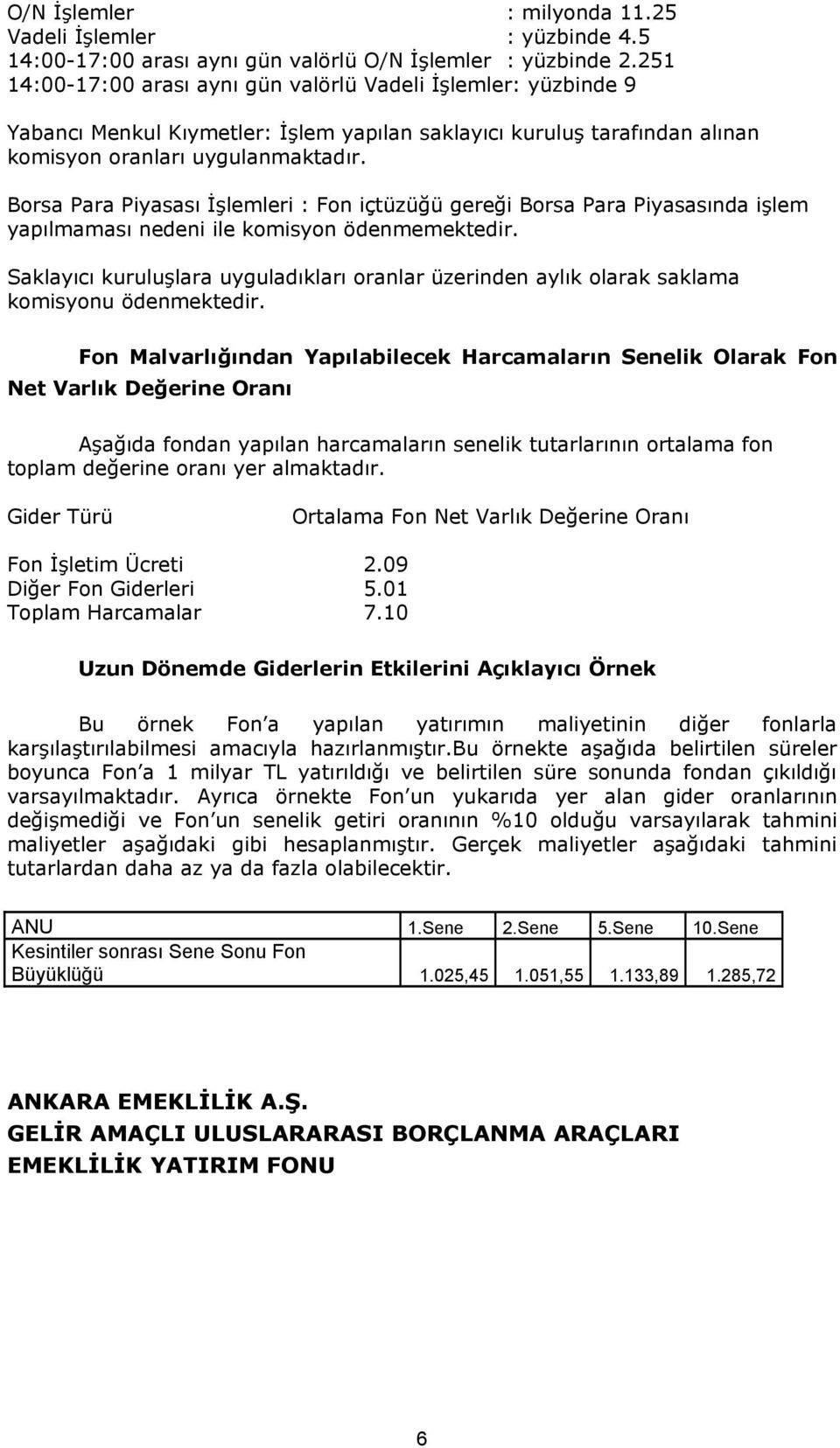 Borsa Para Piyasası İşlemleri : Fon içtüzüğü gereği Borsa Para Piyasasında işlem yapılmaması nedeni ile komisyon ödenmemektedir.