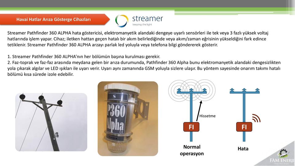 Streamer Pathfinder 360 ALPHA arzayı parlak led yoluyla veya telefona bilgi göndererek gösterir. 1. Streamer Pathfinder 360 ALPHA nın her bölümün başına kurulması gerekir. 2.