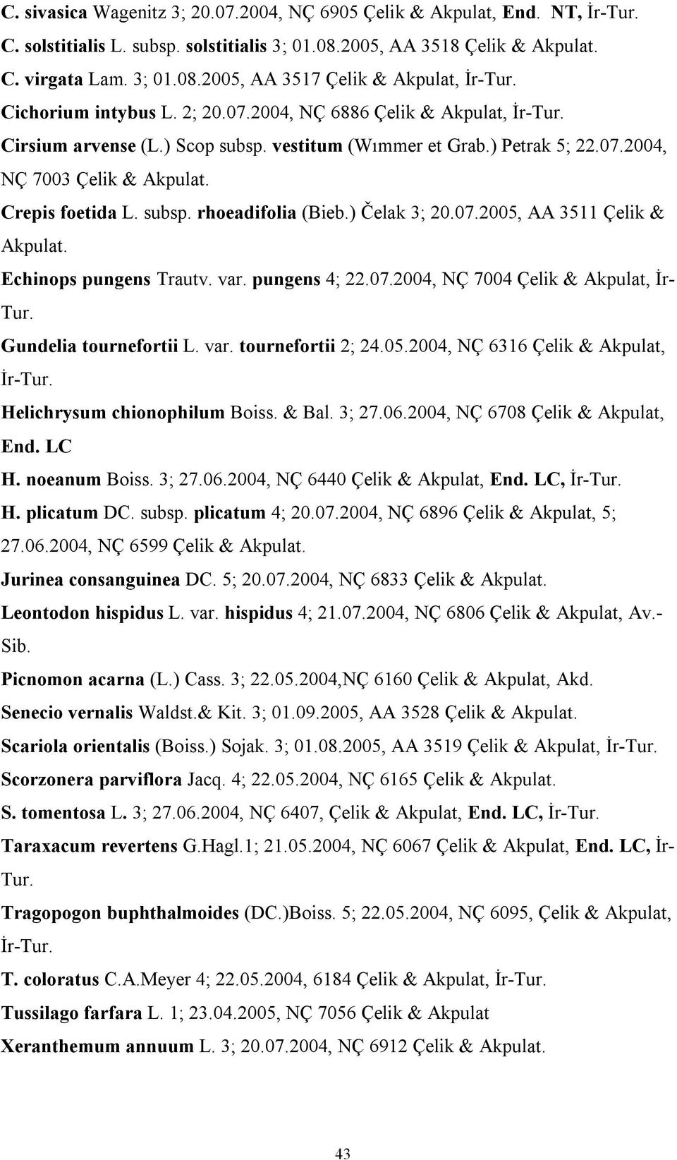 ) Čelak 3; 20.07.2005, AA 3511 Çelik & Akpulat. Echinops pungens Trautv. var. pungens 4; 22.07.2004, NÇ 7004 Çelik & Akpulat, İr- Tur. Gundelia tournefortii L. var. tournefortii 2; 24.05.2004, NÇ 6316 Çelik & Akpulat, İr-Tur.