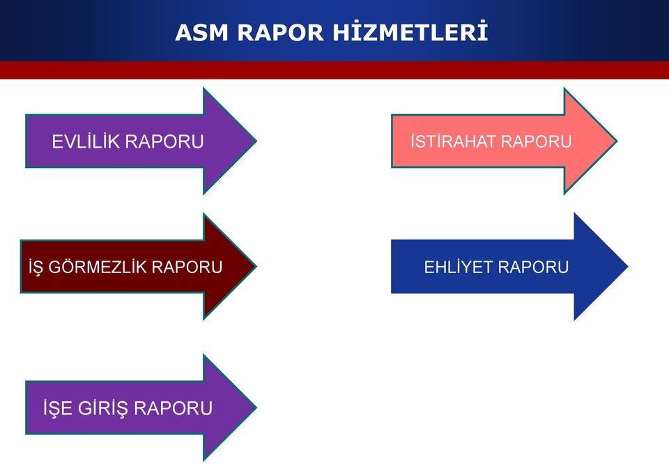 RAPORU Ġġ GÖRMEZLĠK