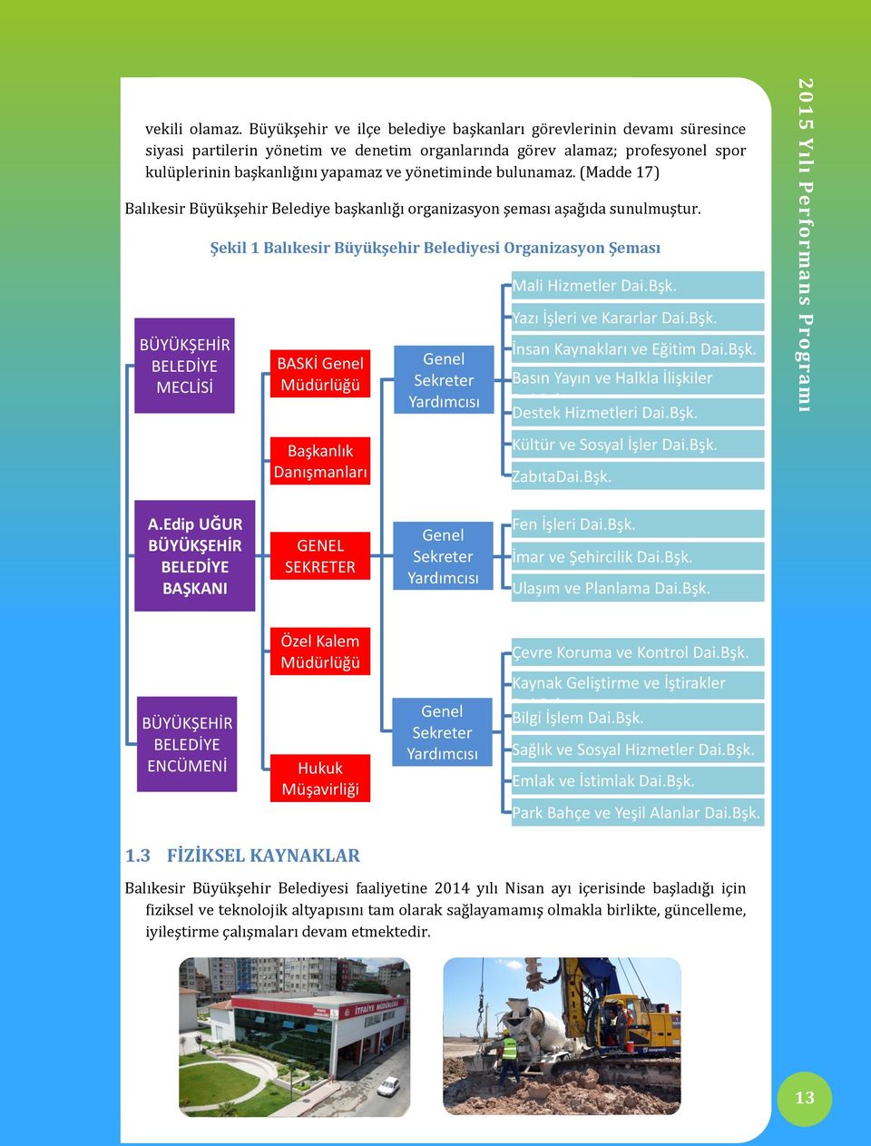 bulunamaz. (Madde 17) Balıkesir Büyükşehir Belediye başkanlığı organizasyon şeması aşağıda sunulmuştur. Şekil 1 Balıkesir Büyükşehir Belediyesi Organizasyon Şeması Mali Hizmetler Dai.Bşk.