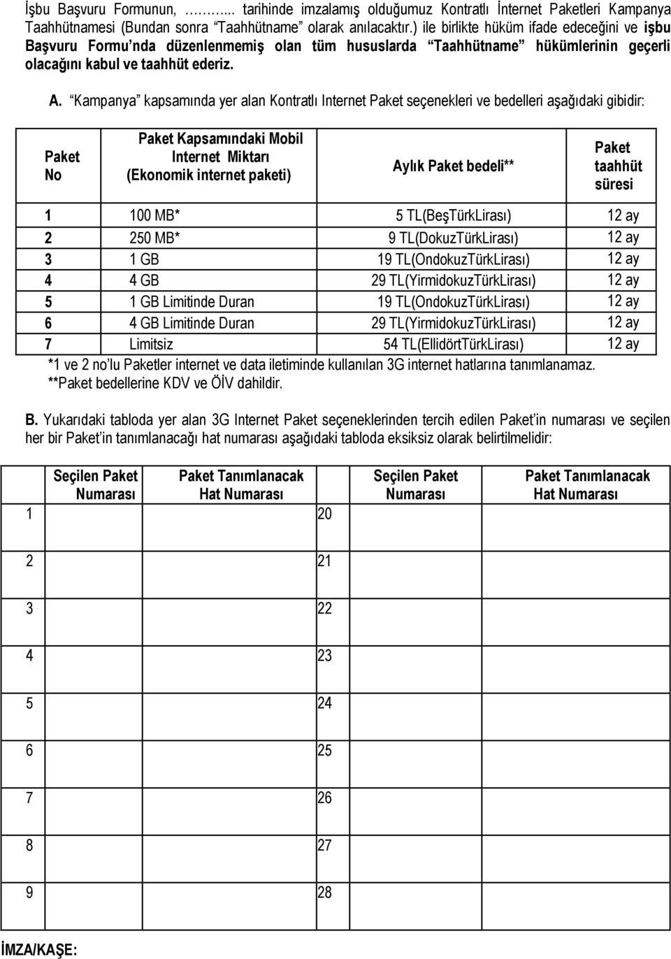 Kampanya kapsamında yer alan Kontratlı Internet Paket seçenekleri ve bedelleri aşağıdaki gibidir: Paket No Paket Kapsamındaki Mobil Internet Miktarı (Ekonomik internet paketi) Aylık Paket bedeli**