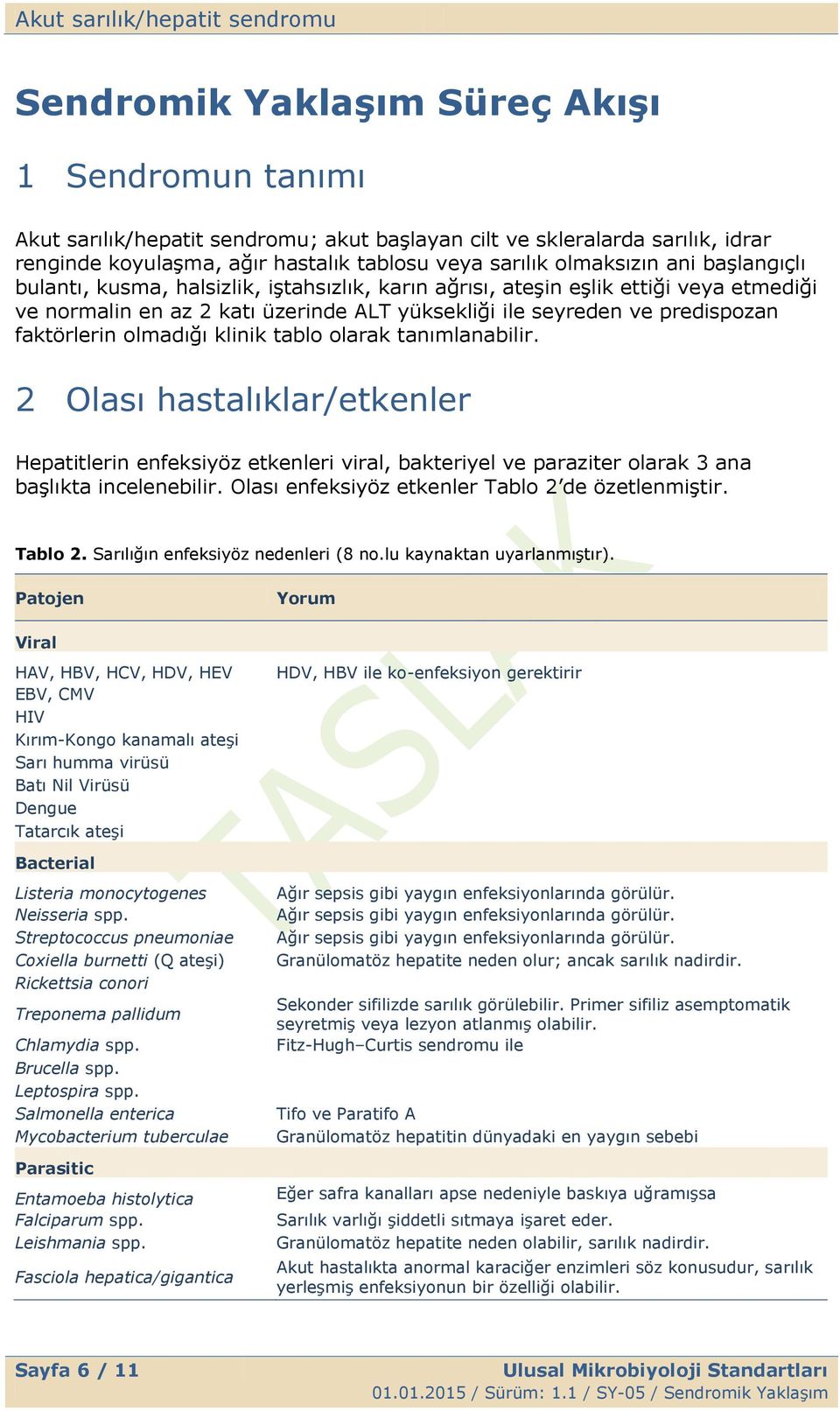 klinik tablo olarak tanımlanabilir. 2 Olası hastalıklar/etkenler Hepatitlerin enfeksiyöz etkenleri viral, bakteriyel ve paraziter olarak 3 ana baģlıkta incelenebilir.