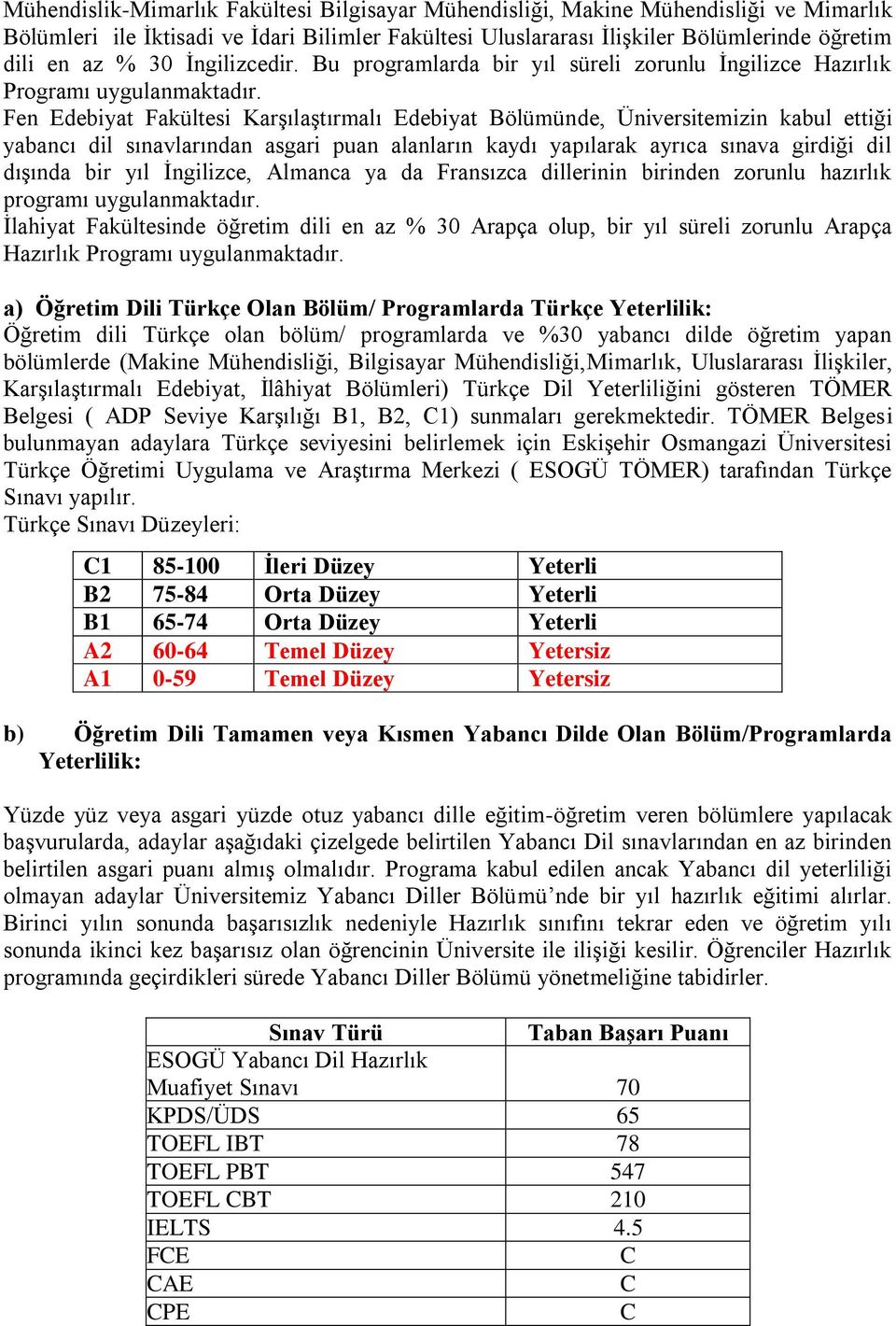 Fen Edebiyat Fakültesi Karşılaştırmalı Edebiyat Bölümünde, Üniversitemizin kabul ettiği yabancı dil sınavlarından asgari puan alanların kaydı yapılarak ayrıca sınava girdiği dil dışında bir yıl