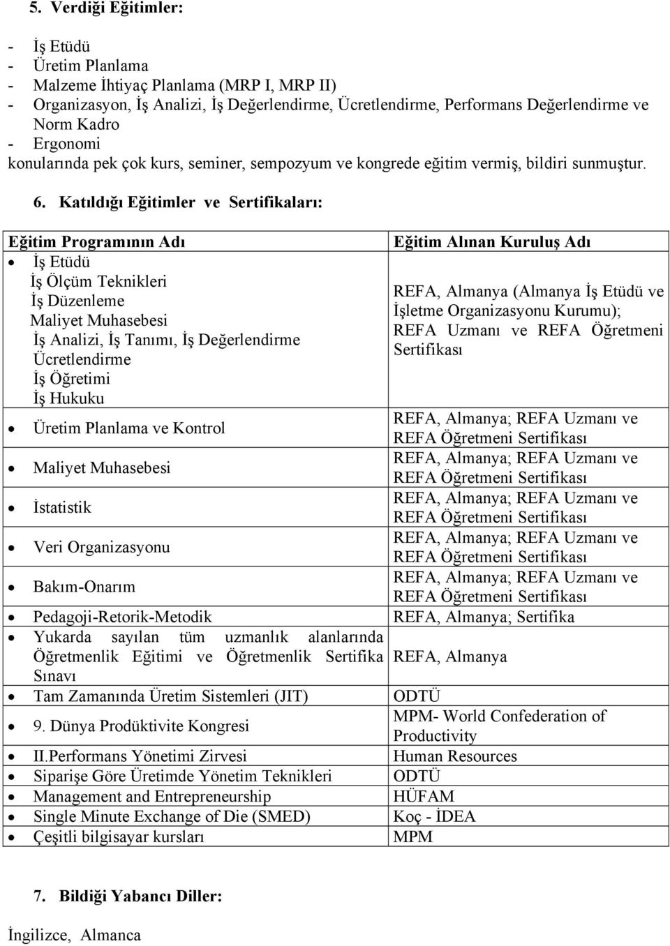 Katıldığı Eğitimler ve Sertifikaları: Eğitim Programının Adı Eğitim Alınan Kuruluş Adı İş Etüdü İş Ölçüm Teknikleri REFA, Almanya (Almanya İş Etüdü ve İş Düzenleme İşletme Organizasyonu Kurumu);