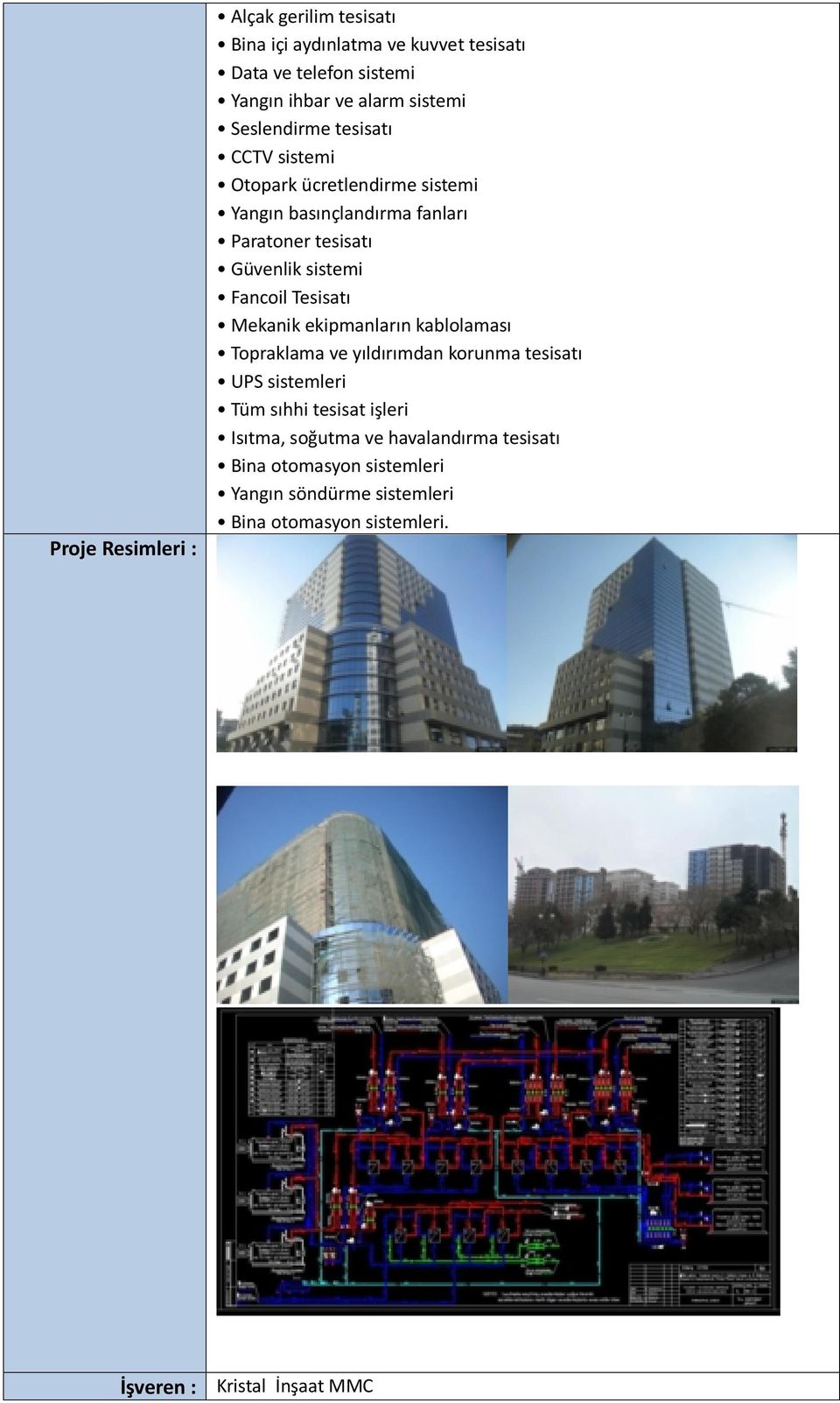 Fancoil Tesisatı Mekanik ekipmanların kablolaması Topraklama ve yıldırımdan korunma tesisatı UPS sistemleri Tüm sıhhi tesisat işleri