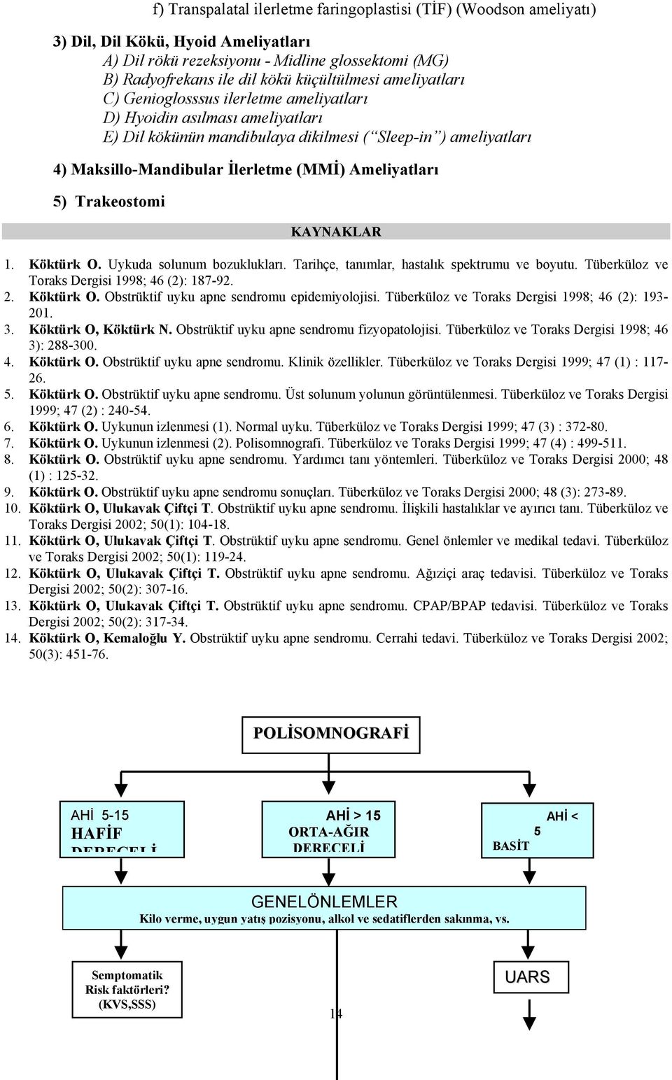 Ameliyatları 5) Trakeostomi KAYNAKLAR 1. Köktürk O. Uykuda solunum bozuklukları. Tarihçe, tanımlar, hastalık spektrumu ve boyutu. Tüberküloz ve Toraks Dergisi 1998; 46 (2): 187-92. 2. Köktürk O. Obstrüktif uyku apne sendromu epidemiyolojisi.