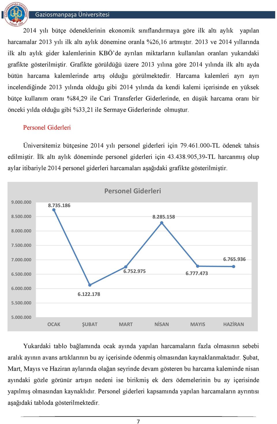 Grafikte görüldüğü üzere 2013 yılına göre 2014 yılında ilk altı ayda bütün harcama kalemlerinde artış olduğu görülmektedir.