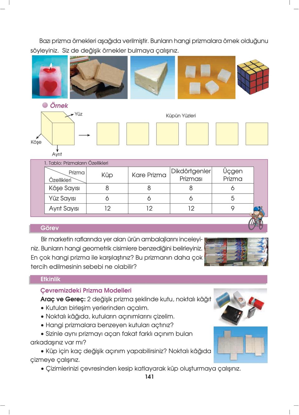 alan ürün ambalajlar n inceleyiniz. Bunlar n hangi geometrik cisimlere benzedi ini belirleyiniz. En çok hangi prizma ile karfl laflt n z? Bu prizman n daha çok tercih edilmesinin sebebi ne olabilir?