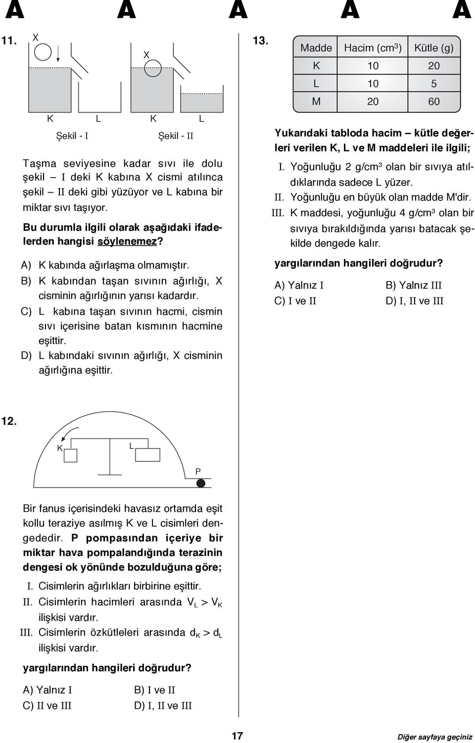 C) L kabına taşan sıvının hacmi, cismin sıvı içerisine batan kısmının hacmine eşittir. D) L kabındaki sıvının ağırlığı, X cisminin ağırlığına eşittir. 13.