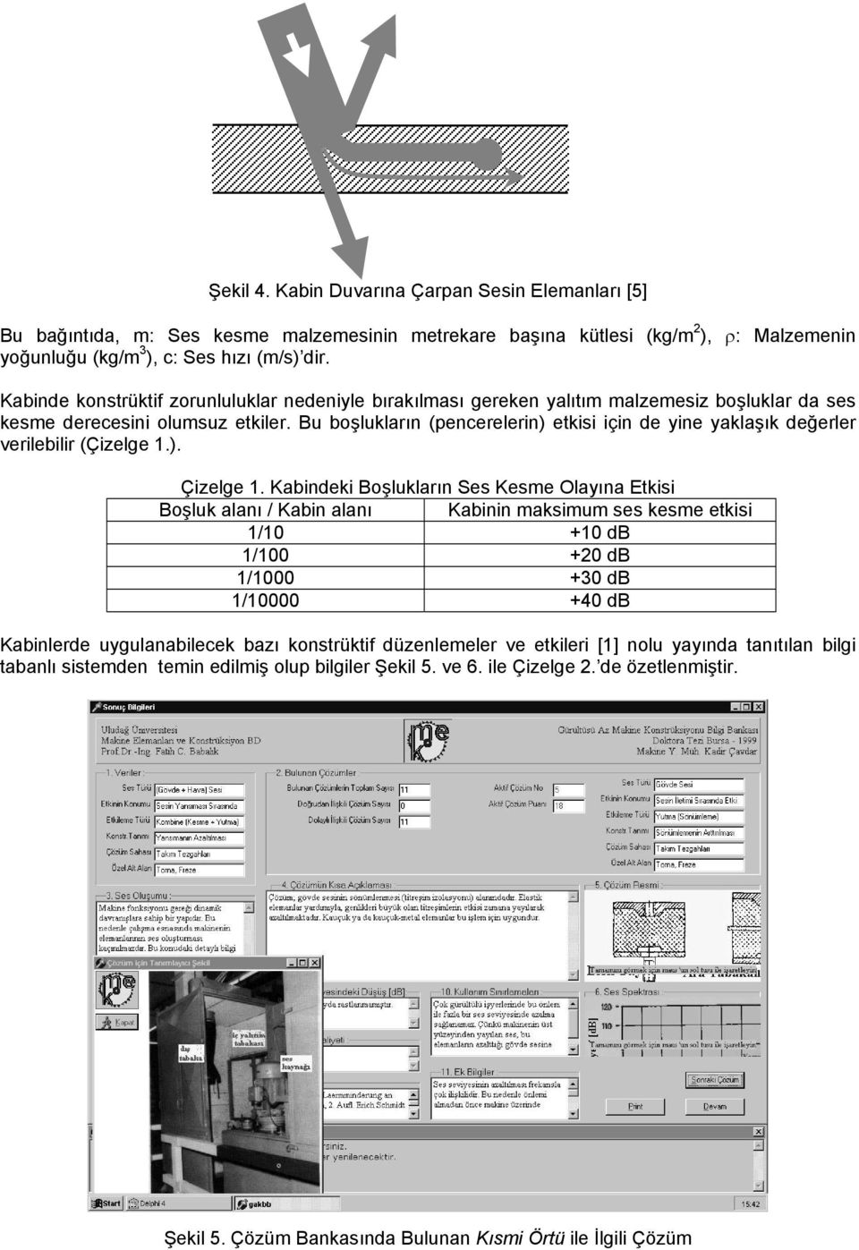 Bu boşlukların (pencerelerin) etkisi için de yine yaklaşık değerler verilebilir (Çizelge 1.). Çizelge 1.