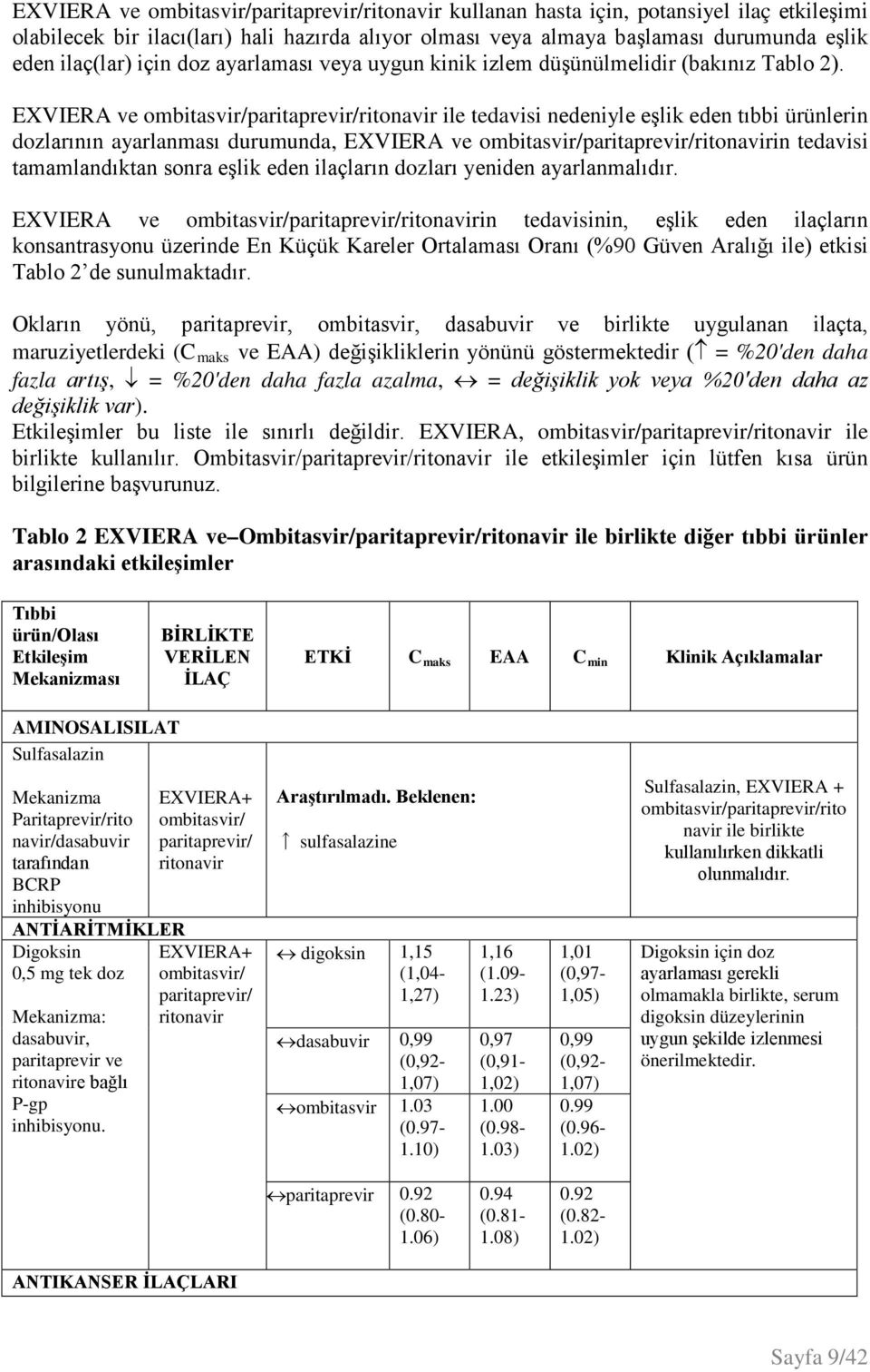 ve ile tedavisi nedeniyle eşlik eden tıbbi ürünlerin dozlarının ayarlanması durumunda, ve in tedavisi tamamlandıktan sonra eşlik eden ilaçların dozları yeniden ayarlanmalıdır.