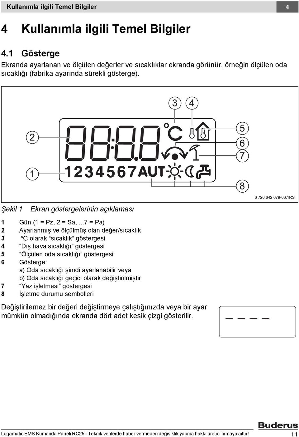 Şekil 1 Ekran göstergelerinin açıklaması 1 Gün (1 = Pz, 2 = Sa,.