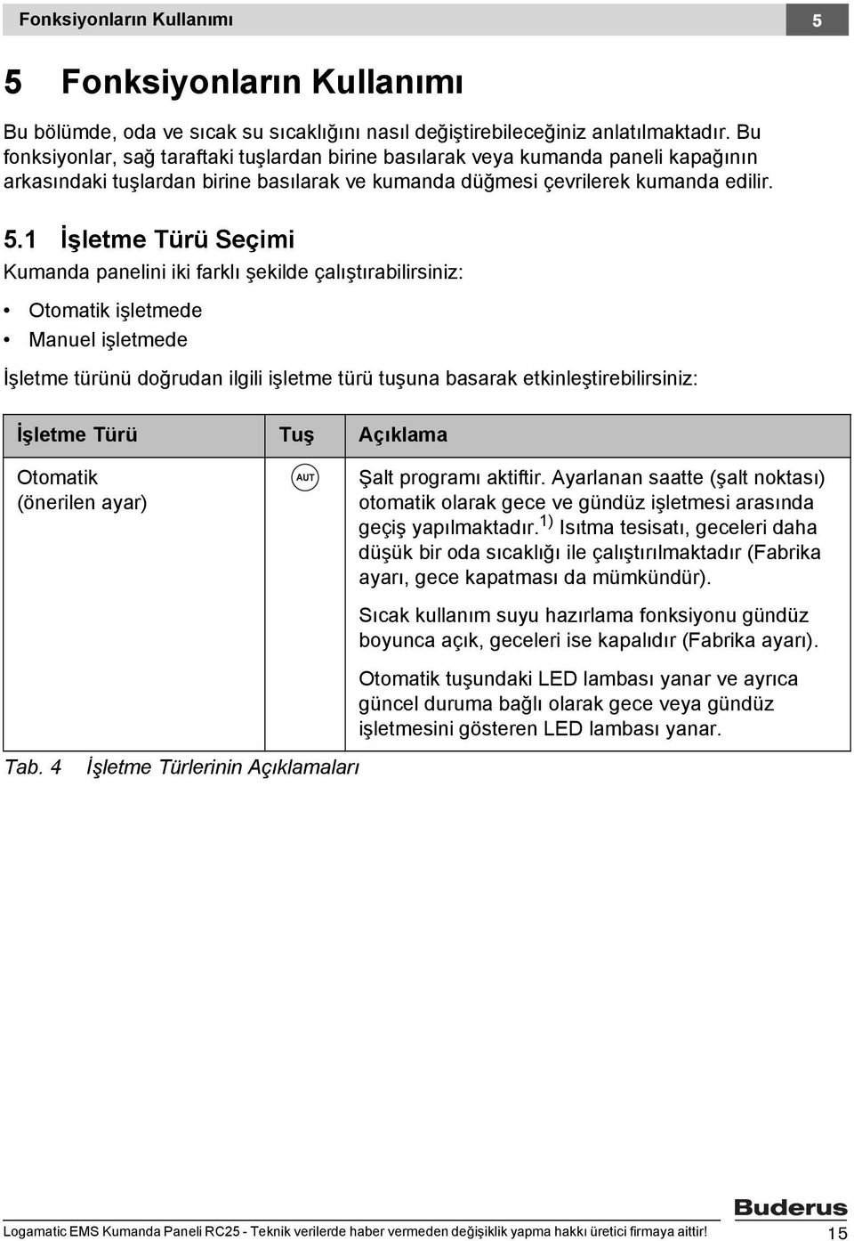 1 İşletme Türü Seçimi Kumanda panelini iki farklı şekilde çalıştırabilirsiniz: Otomatik işletmede Manuel işletmede İşletme türünü doğrudan ilgili işletme türü tuşuna basarak etkinleştirebilirsiniz: