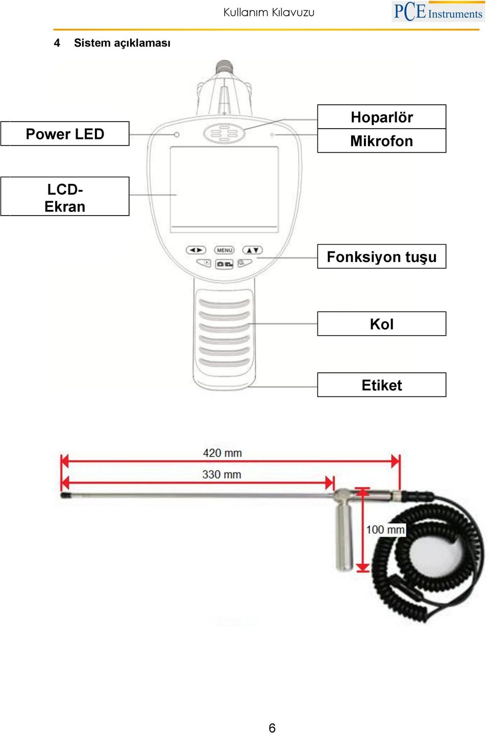 Mikrofon LCD- Ekran