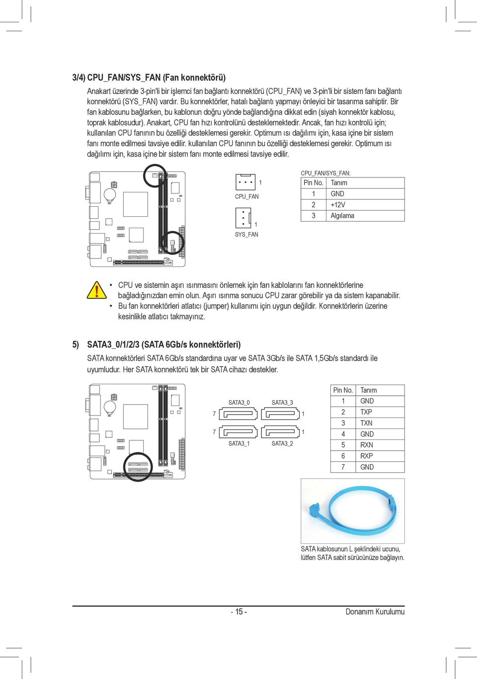 Anakart, CPU fan hızı kontrolünü desteklemektedir. Ancak, fan hızı kontrolü için; kullanılan CPU fanının bu özelliği desteklemesi gerekir.