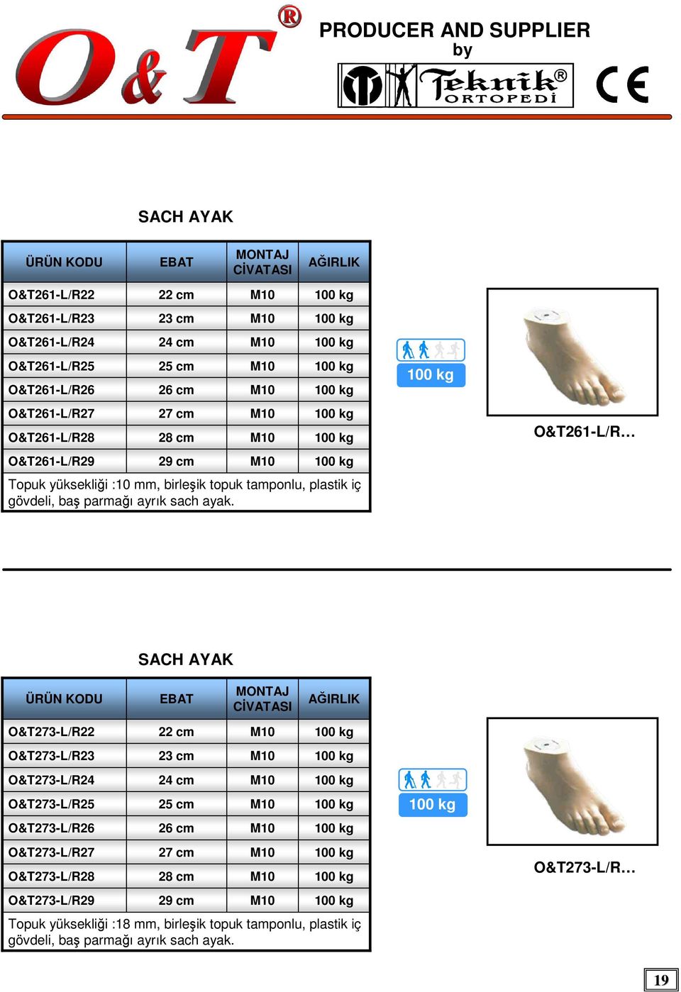 O&T261-L/R SACH AYAK EBAT MONTAJ CİVATASI O&T273-L/R22 O&T273-L/R23 O&T273-L/R24 O&T273-L/R25 O&T273-L/R26 O&T273-L/R27 O&T273-L/R28 O&T273-L/R29