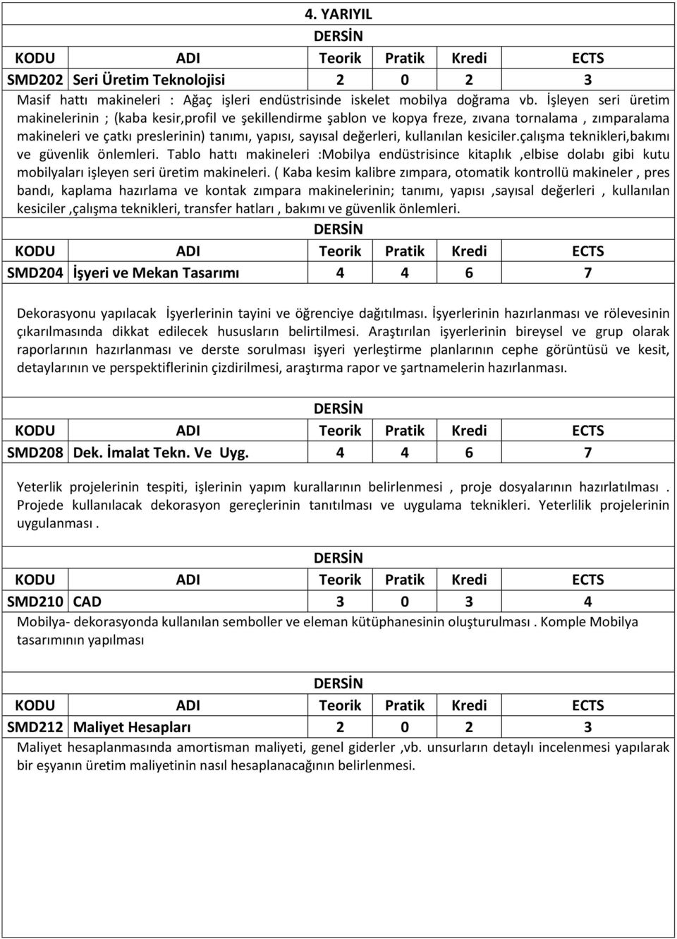 kullanılan kesiciler.çalışma teknikleri,bakımı ve güvenlik önlemleri. Tablo hattı makineleri :Mobilya endüstrisince kitaplık,elbise dolabı gibi kutu mobilyaları işleyen seri üretim makineleri.