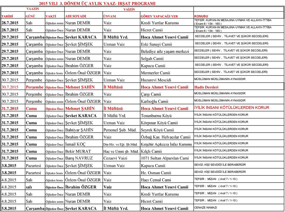2015 Salı Öğleden Önce Nuran DEMİR Vaiz Hicret Camii TEFSİR: KUR'AN-IN MESAJINA UYMAK VE ALLAH'A İTTİBA ( Enam 6 / 154-165 ) 29.7.2015 Çarşamba Öğleden Önce Şevket KARACA İl Müftü Yrd.