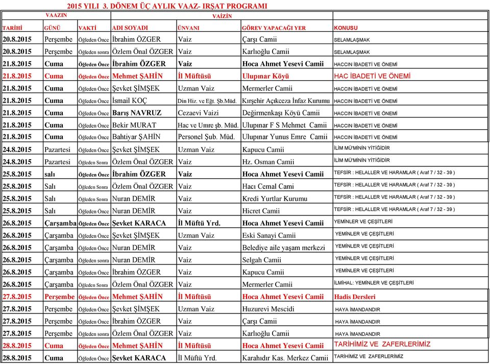 8.2015 Cuma Öğleden Önce Mehmet ŞAHİN İl Müftüsü Ulupınar Köyü HAC İBADETİ VE ÖNEMİ 21.8.2015 Cuma Öğleden Önce Şevket ŞİMŞEK Uzman Vaiz Mermerler Camii HACCIN İBADETİ VE ÖNEMİ 21.8.2015 Cuma Öğleden Önce İsmail KOÇ Din Hiz.