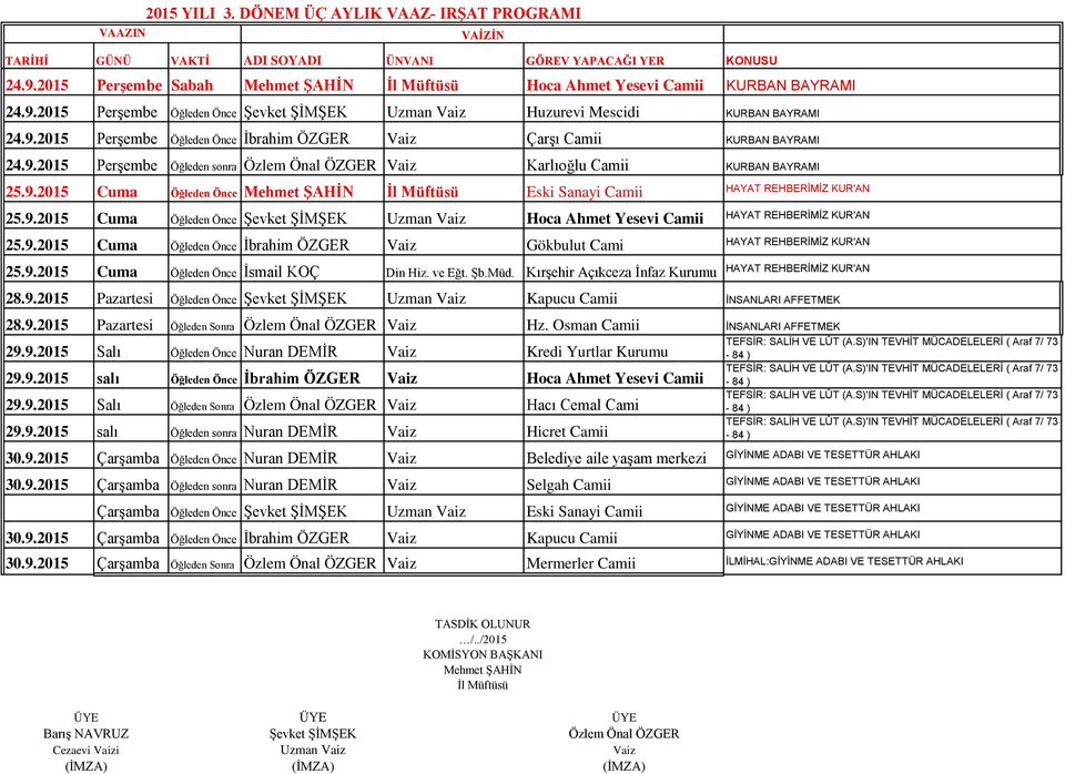 9.2015 Perşembe Öğleden sonra Özlem Önal ÖZGER Vaiz Karlıoğlu Camii KURBAN BAYRAMI 25.9.2015 Cuma Öğleden Önce Mehmet ŞAHİN İl Müftüsü Eski Sanayi Camii HAYAT REHBERİMİZ KUR'AN 25.9.2015 Cuma Öğleden Önce Şevket ŞİMŞEK Uzman Vaiz Hoca Ahmet Yesevi Camii HAYAT REHBERİMİZ KUR'AN 25.
