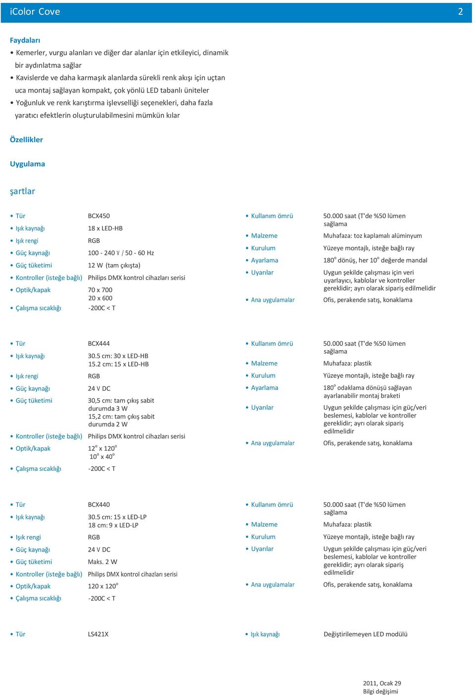 BCX450 18 x LED-HB 100-240 V / 50-60 Hz 12 W (tam çıkışta) Optik/kapak 70 x 700 20 x 600-200C < T Ayarlama Muhafaza: toz kaplamalı alüminyum 180 o dönüş, her 10 o değerde mandal Uygun şekilde