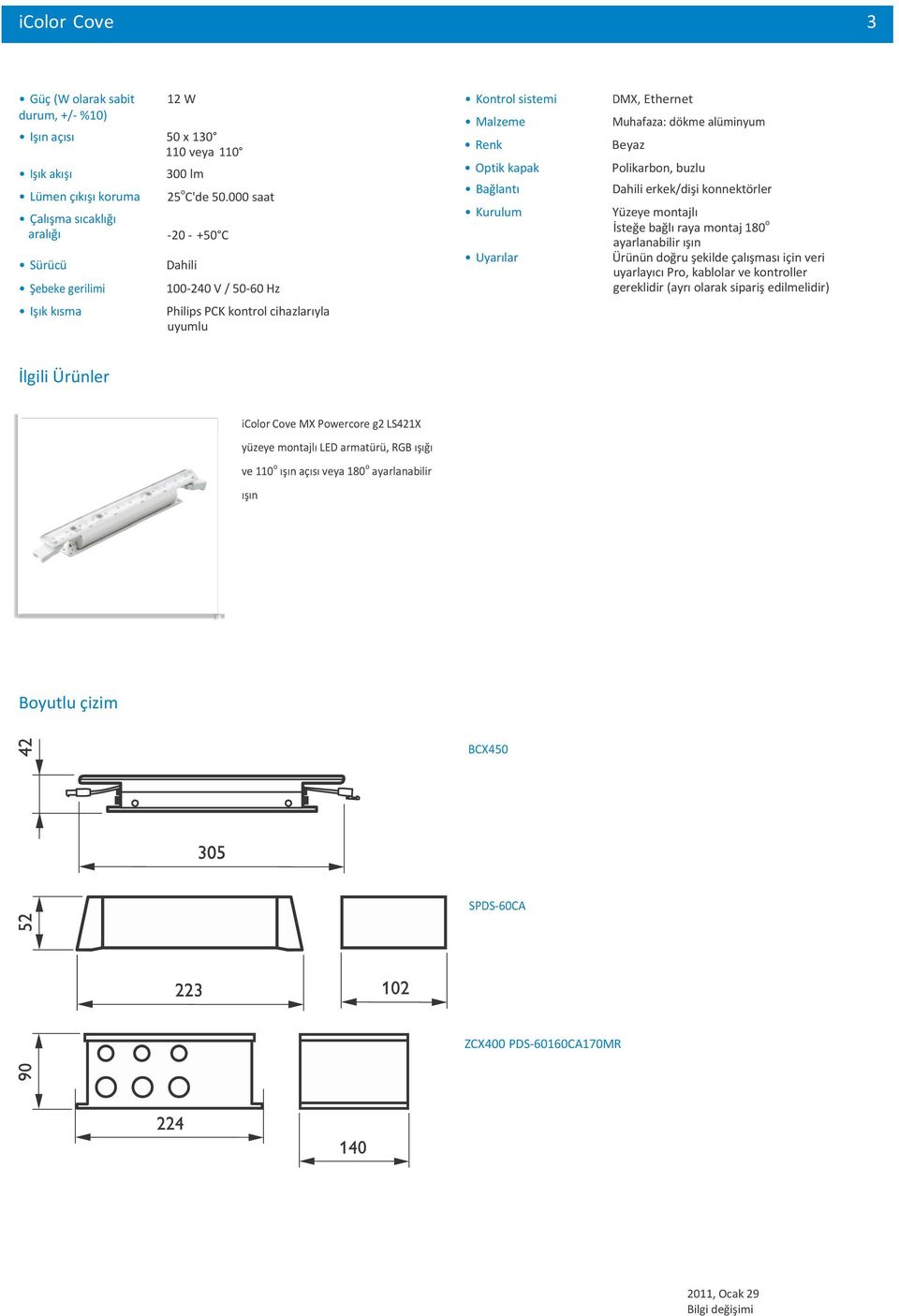 000 saat -20 - +50 C Dahili 100-240 V / 50-60 Hz Philips PCK kontrol cihazlarıyla uyumlu Renk Optik kapak Bağlantı Muhafaza: dökme alüminyum Beyaz Polikarbon, buzlu Dahili erkek/dişi konnektörler