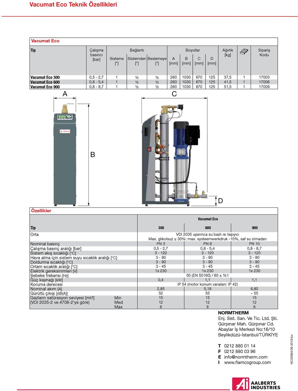 systeemwerkdruk -%, saf su olmadan Nominal basınç PN PN 6 PN Çalışma basınç aralığı [bar],5 -,7,8-5,4,8-8,7 Sistem akış sıcaklığı [ C] - - - Hava alma için sistem suyu sıcaklık aralığı [ C] - 9-9 - 9