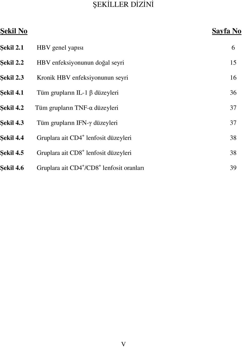 6 HBV genel yapısı HBV enfeksiyonunun doğal seyri Kronik HBV enfeksiyonunun seyri Tüm grupların IL-1 β