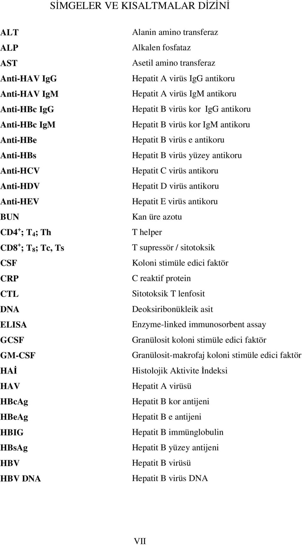 kor IgG antikoru Hepatit B virüs kor IgM antikoru Hepatit B virüs e antikoru Hepatit B virüs yüzey antikoru Hepatit C virüs antikoru Hepatit D virüs antikoru Hepatit E virüs antikoru Kan üre azotu T