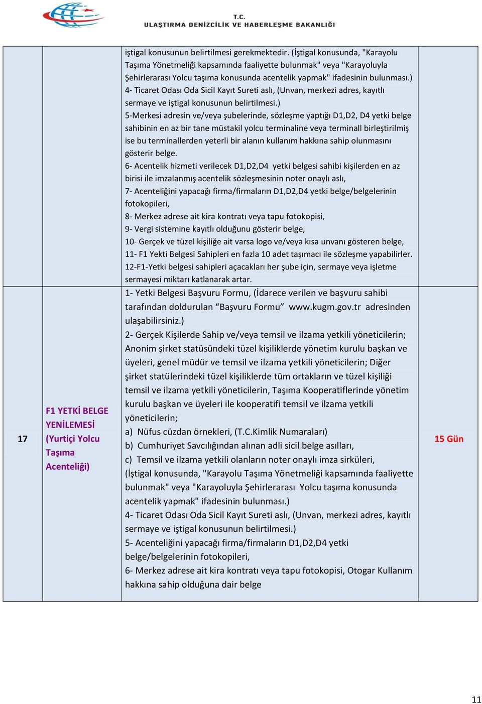 ) 4- Ticaret Odası Oda Sicil Kayıt Sureti aslı, (Unvan, merkezi adres, kayıtlı 5-Merkesi adresin ve/veya şubelerinde, sözleşme yaptığı D1,D2, D4 yetki belge sahibinin en az bir tane müstakil yolcu